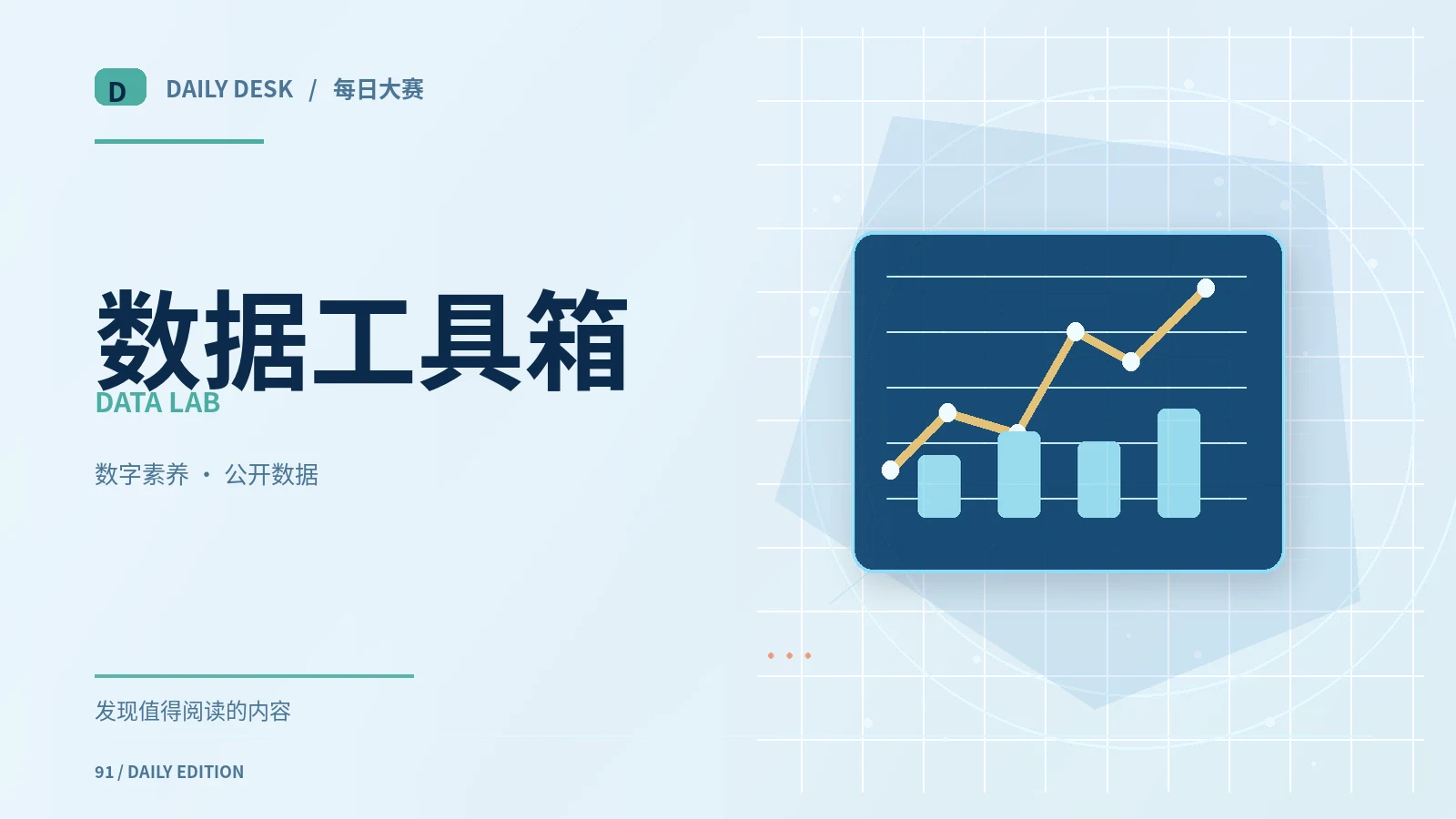 数字与表达